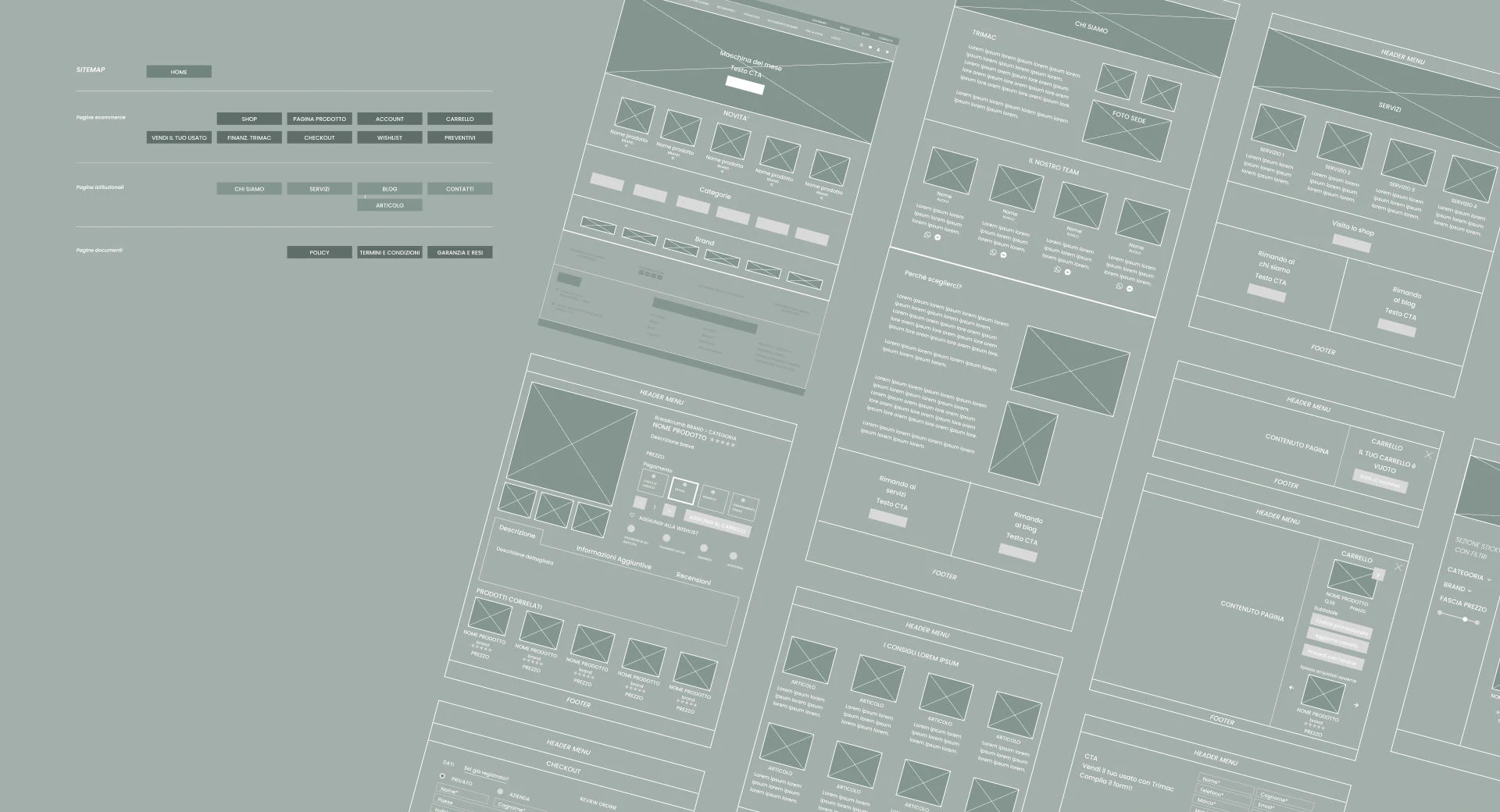 Trimac - Sitemap e wireframe